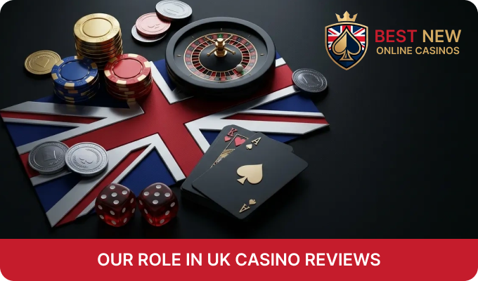 The review site New Online Casinos outlines its core role in evaluating platforms