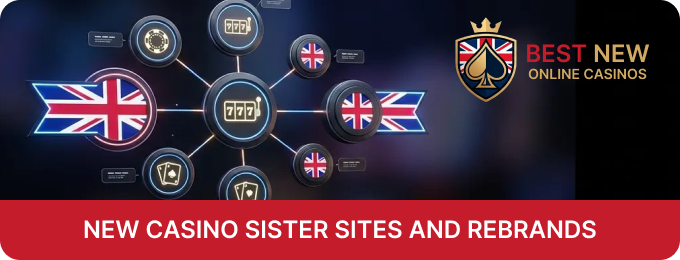 The review site New Online Casinos analyzes sister sites and rebranded platform trends